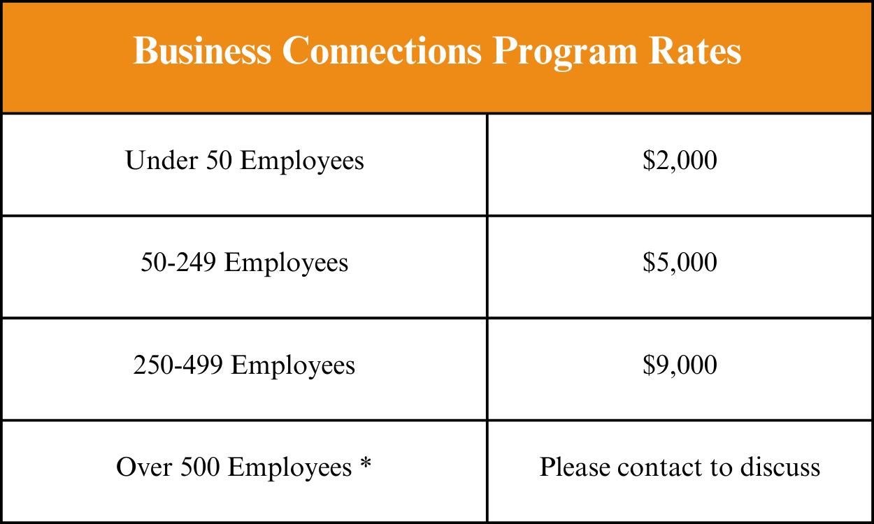 under-50-employees-1.png